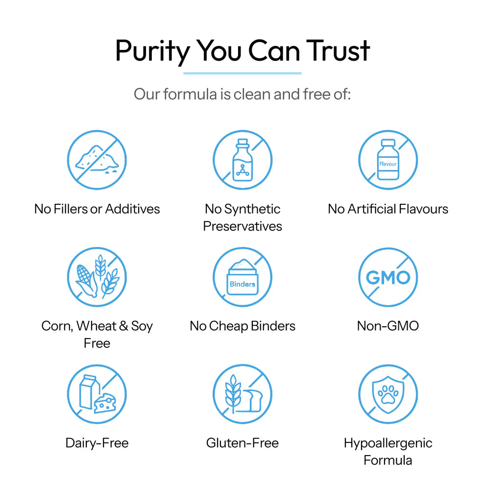 Collagen Drops for Dogs